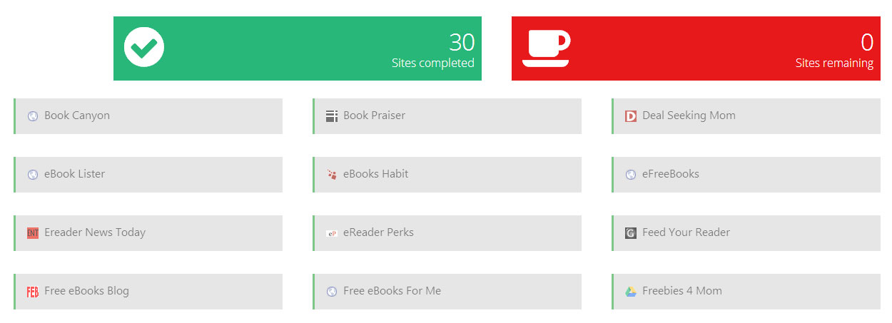 Promote your book on 30 sites in 15 minutes 