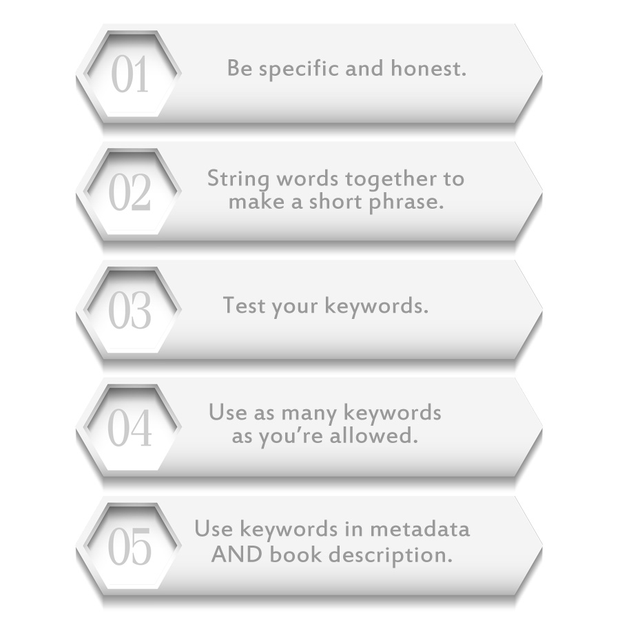 keyword tips for your book